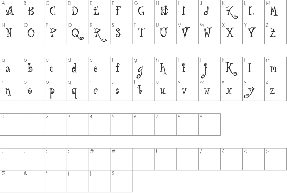 Tuscarora font character map preview