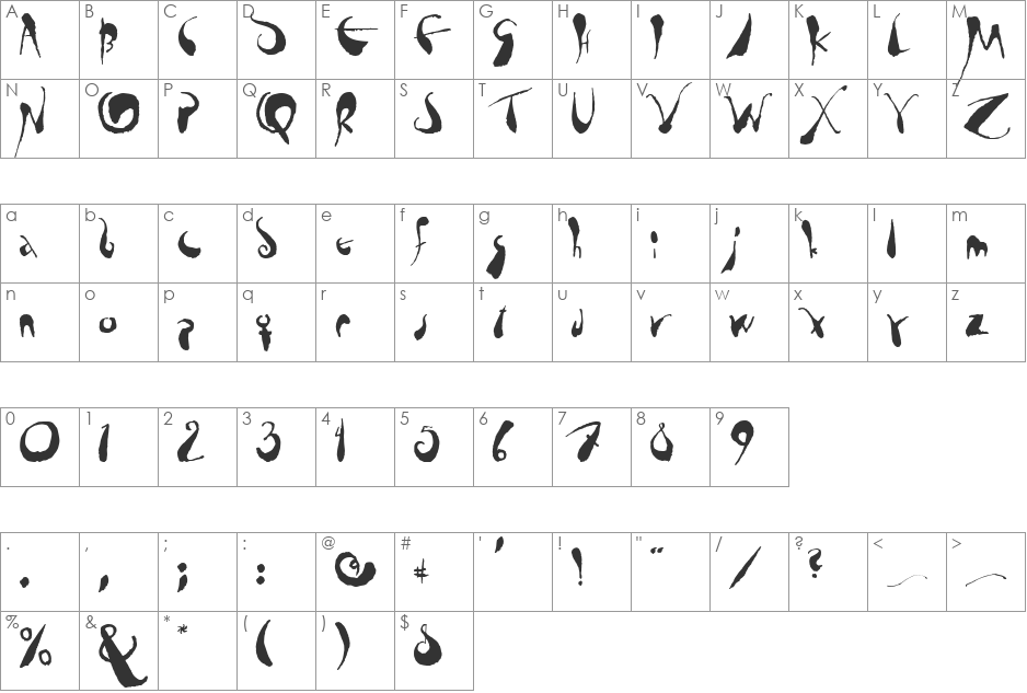 Tusch FG font character map preview