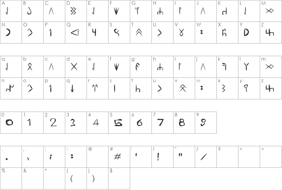 Tuzluca TDD font character map preview