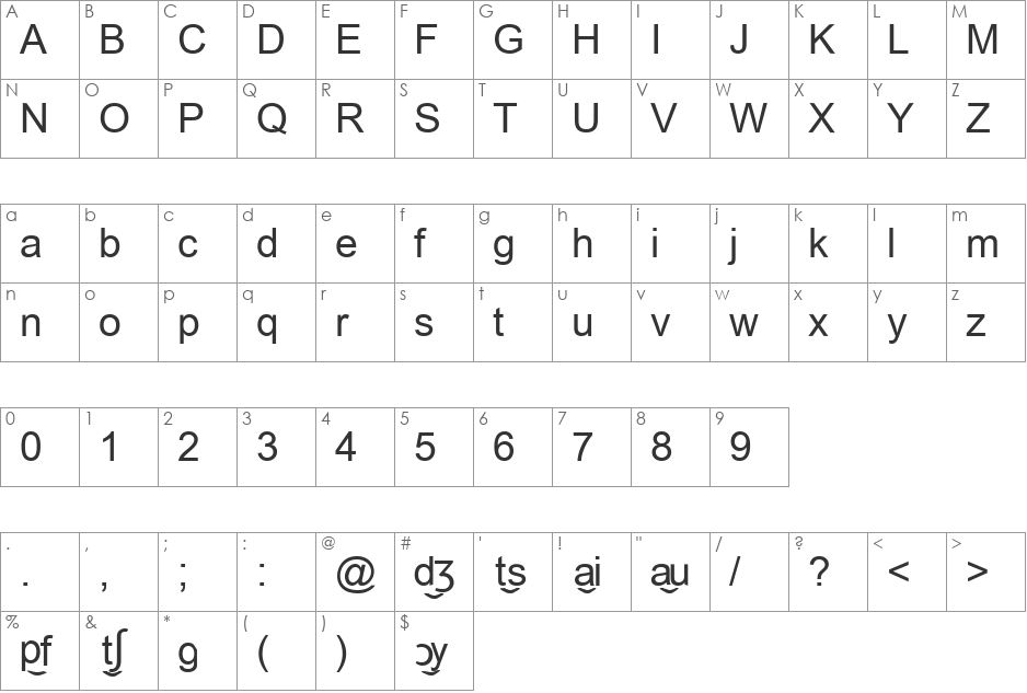 TWA Phonetic font character map preview