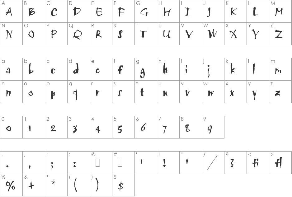 Twang LET font character map preview