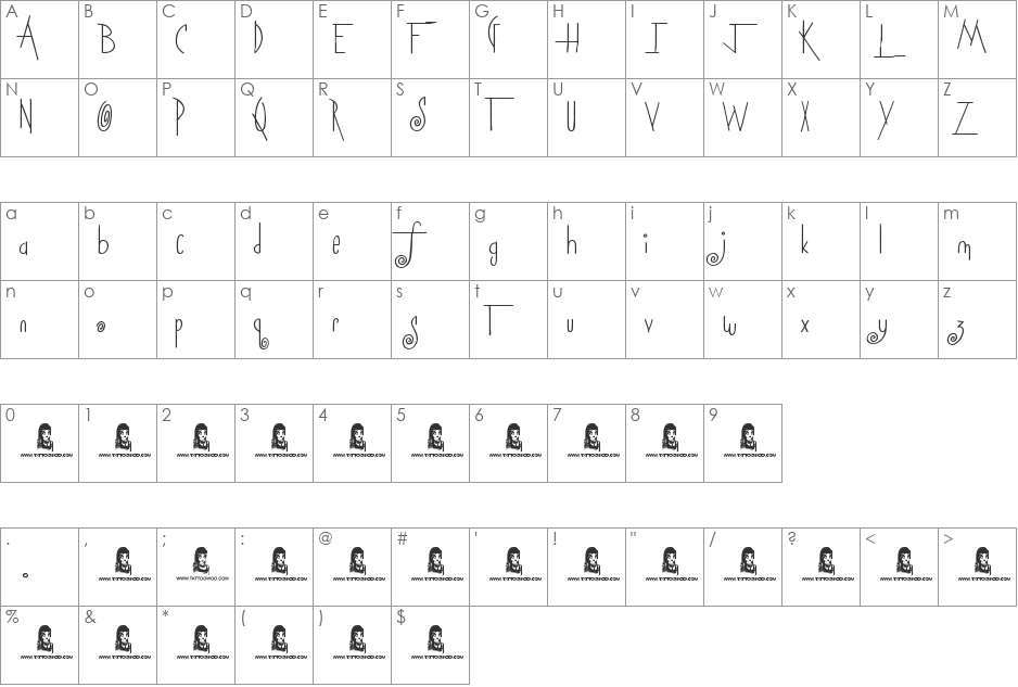Twats font character map preview