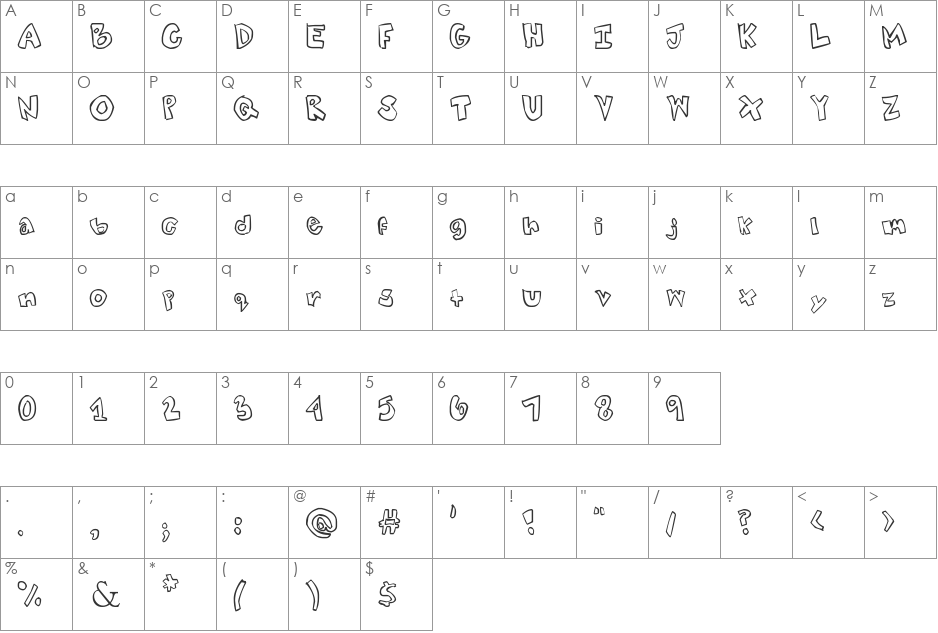 Tweaked font character map preview