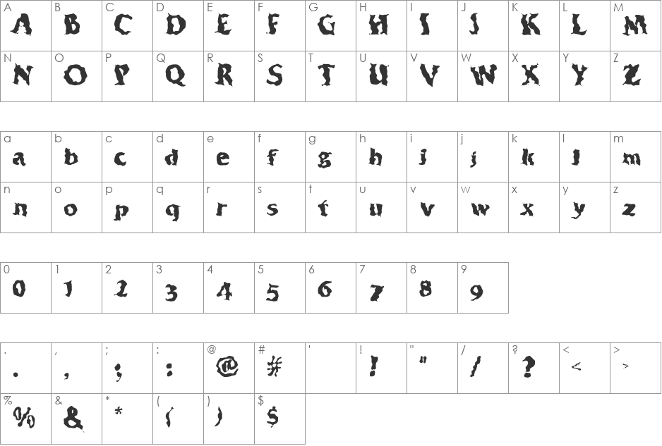 Tweaked font character map preview