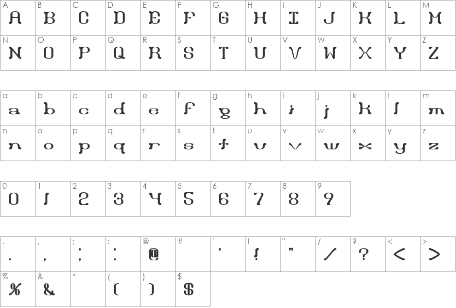 Tweetie font character map preview