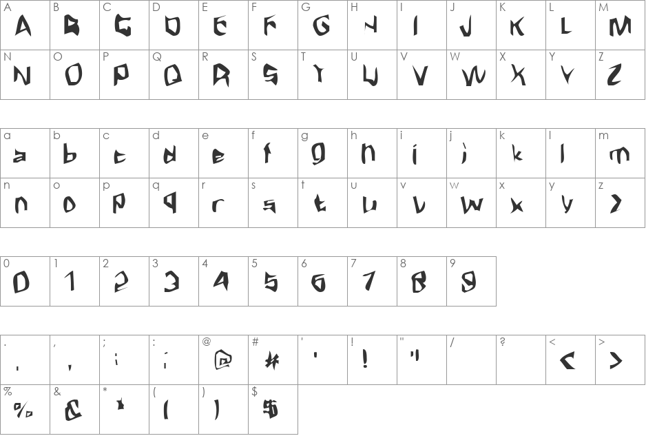 Tweler font character map preview