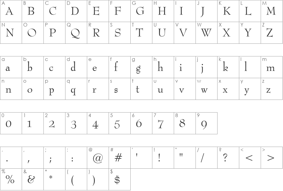 BernhardMod OSF BT font character map preview