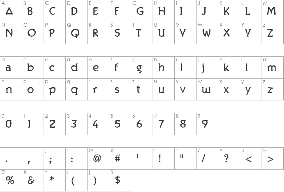 Twig font character map preview