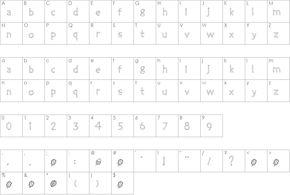 Twiggy font character map preview