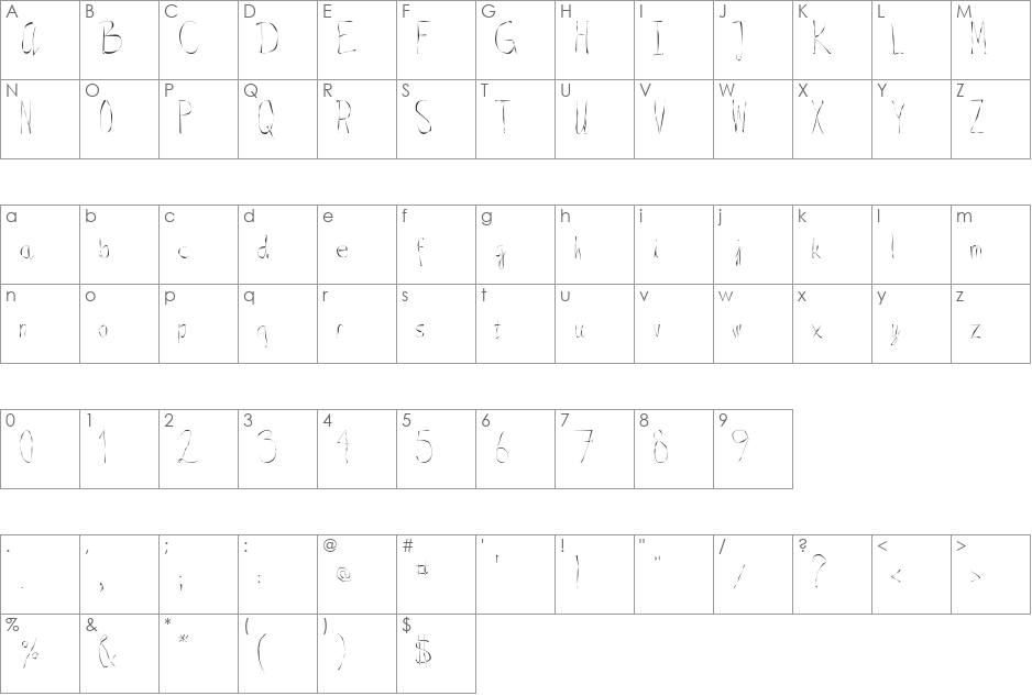 Twiggy font character map preview