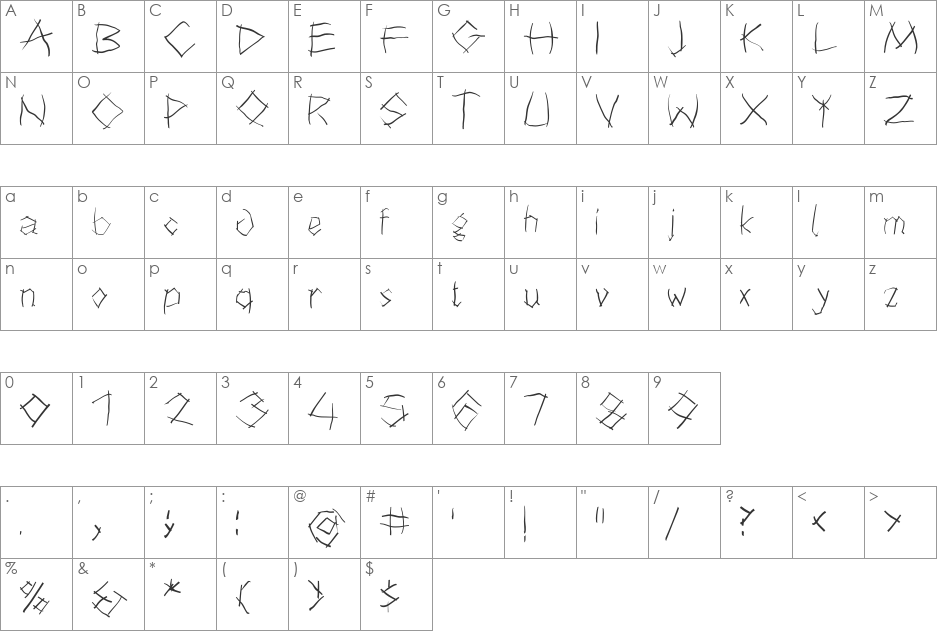 Twiggy font character map preview
