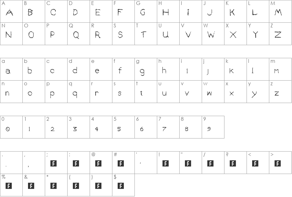 Twigs Bold font character map preview