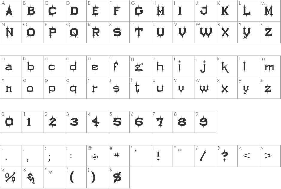 Twikling font character map preview