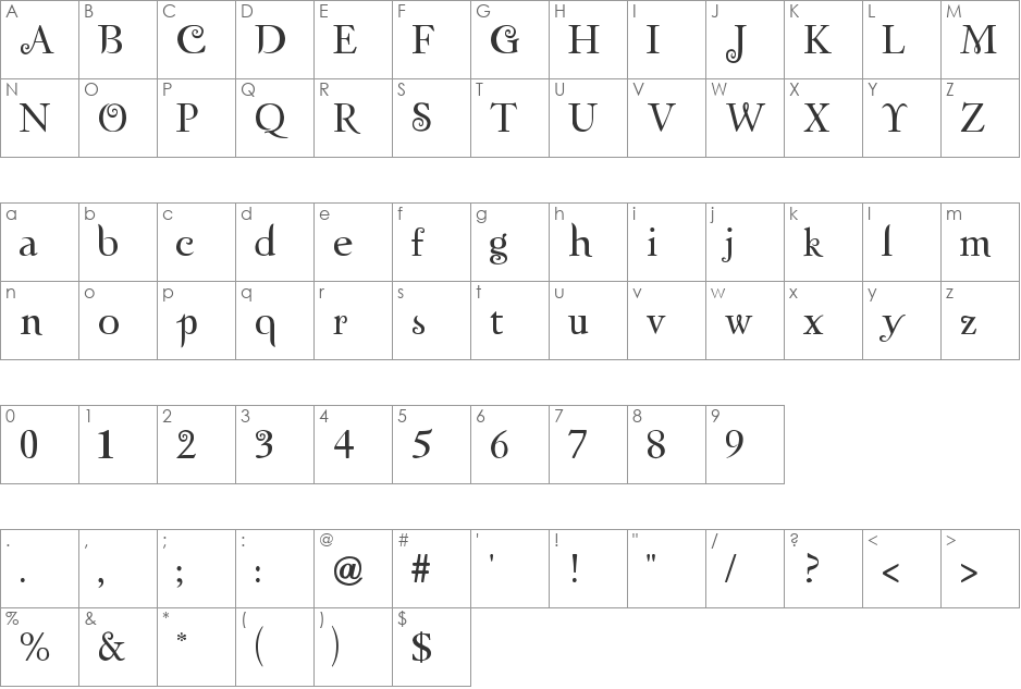 Twilight font character map preview