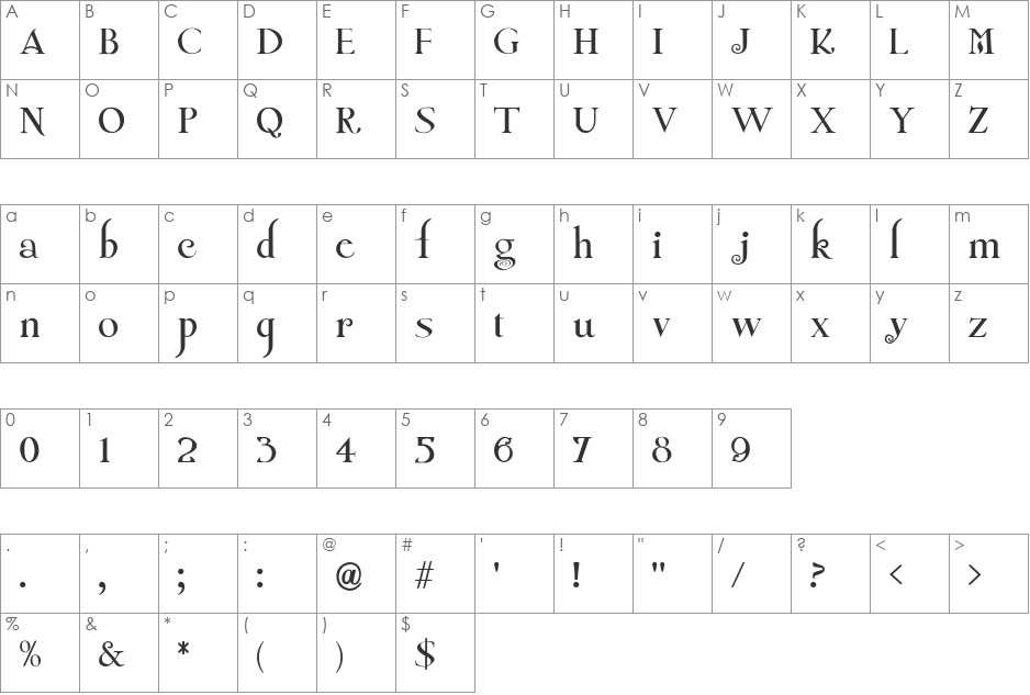 Twilight New Moon font character map preview