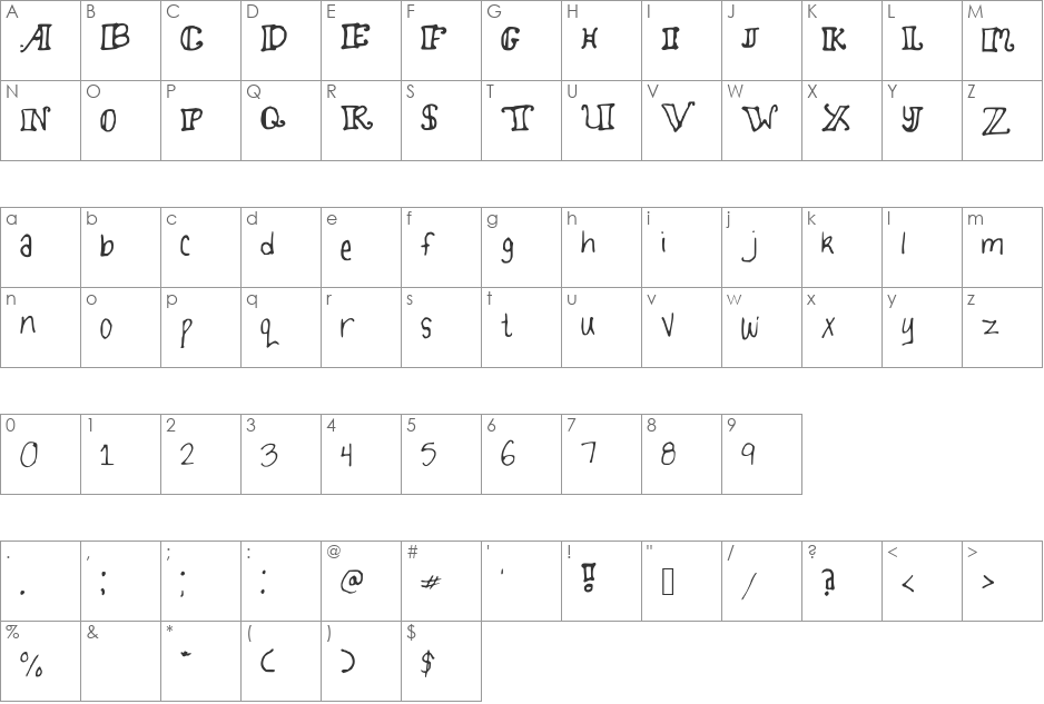 TwirlyDoodles font character map preview