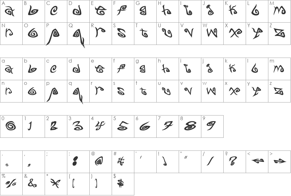TWIRLZ font character map preview