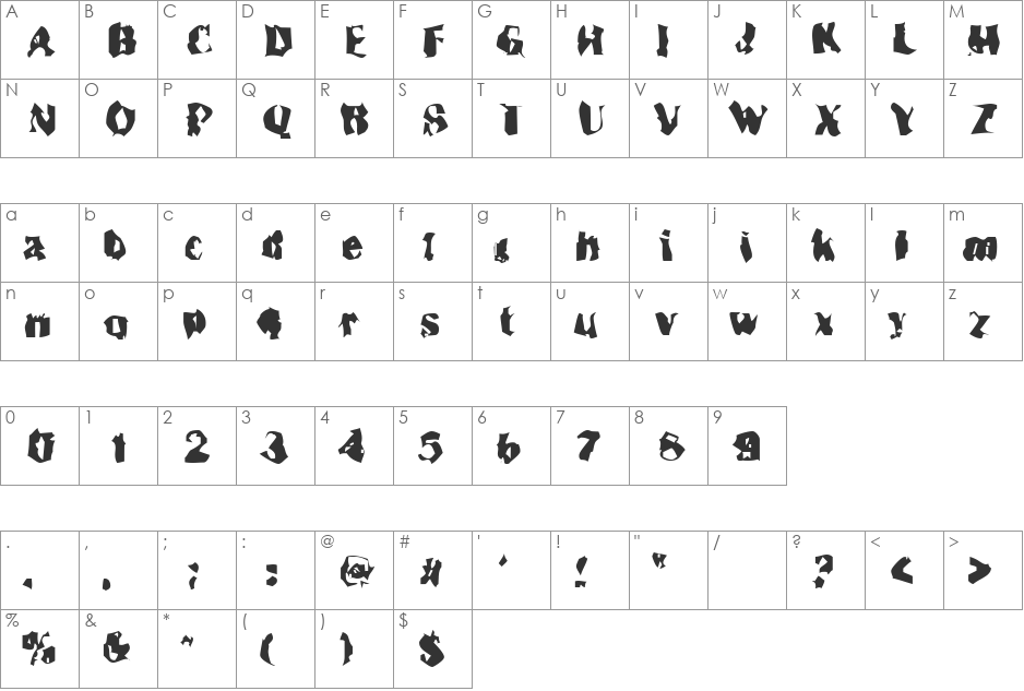 Twist Dance font character map preview