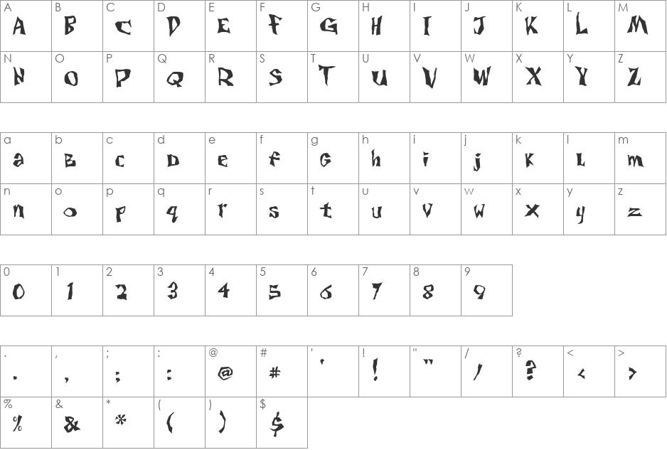 Twitch font character map preview