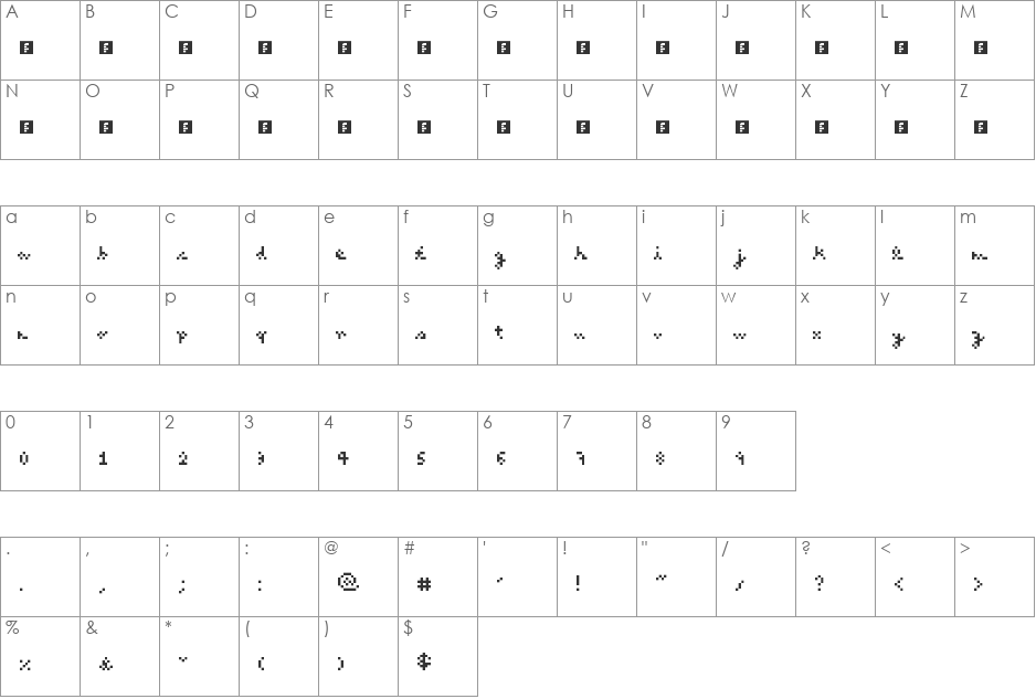 twitterchirp font character map preview