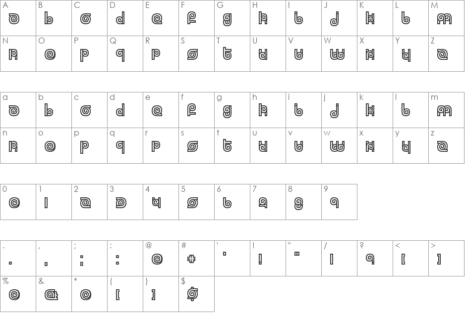 Twizzled font character map preview