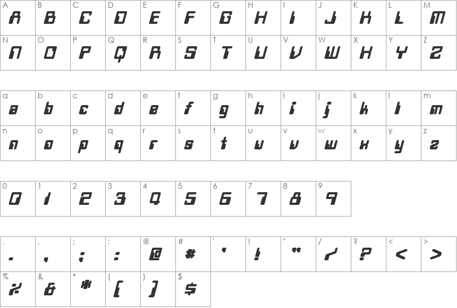 Twobit font character map preview