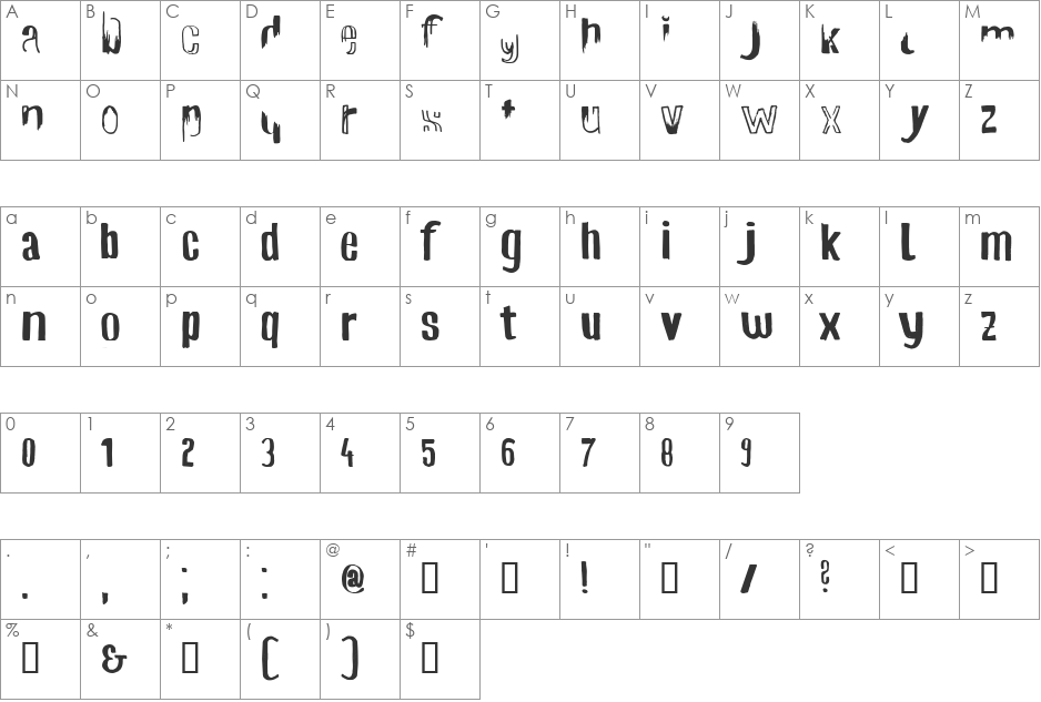 Tyce font character map preview