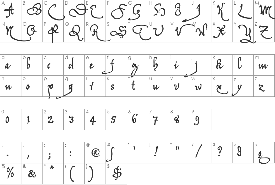 Tycho'sRecipe font character map preview