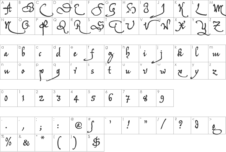 TychosRecipe font character map preview