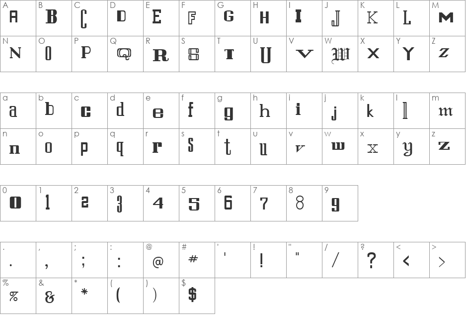 Typecase font character map preview