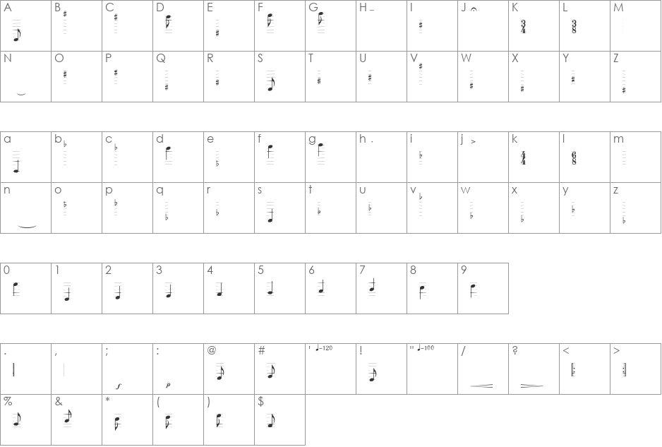 TypeMyMusic font character map preview