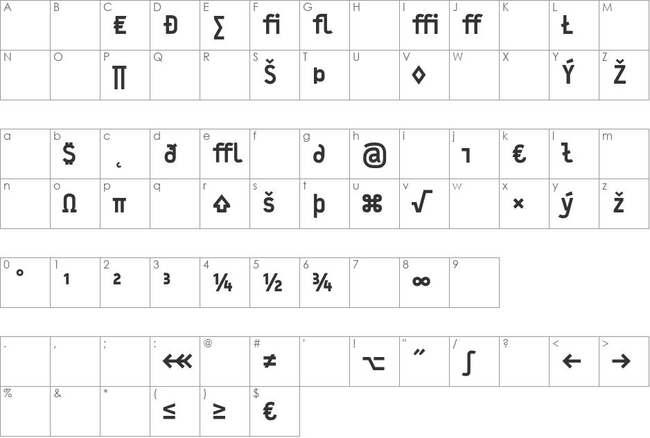 Typestar font character map preview