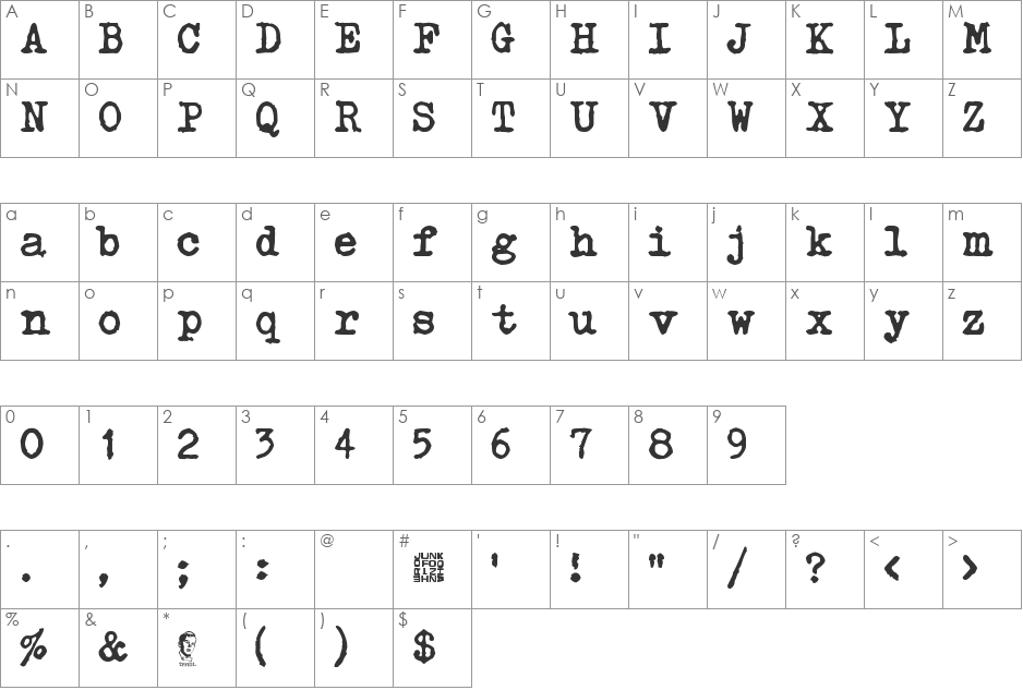 Typetys font character map preview
