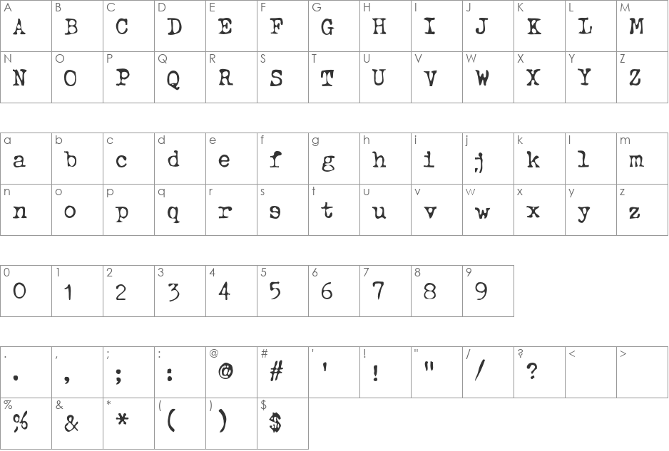 Typewriter font character map preview