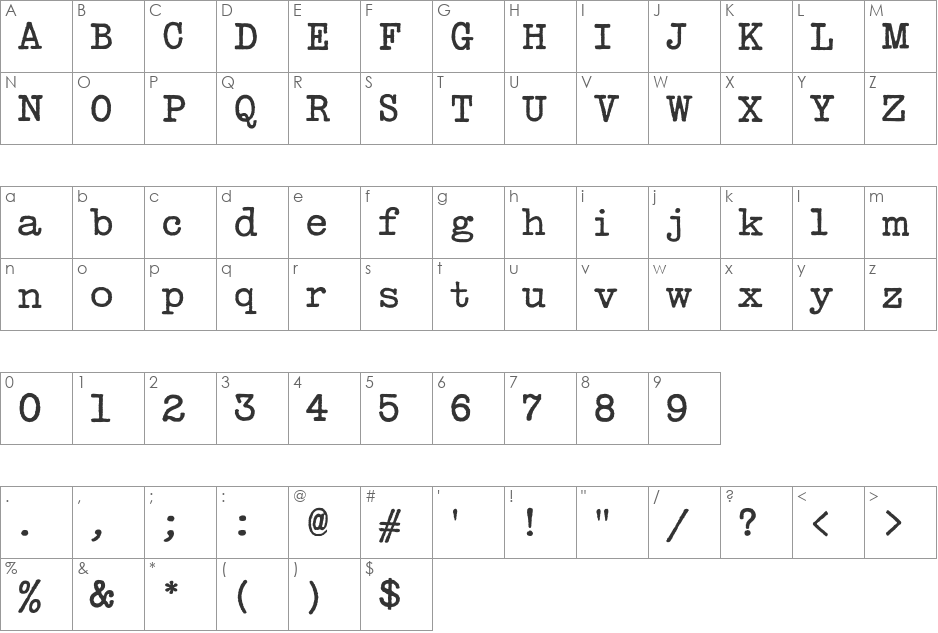 Typewriter font character map preview