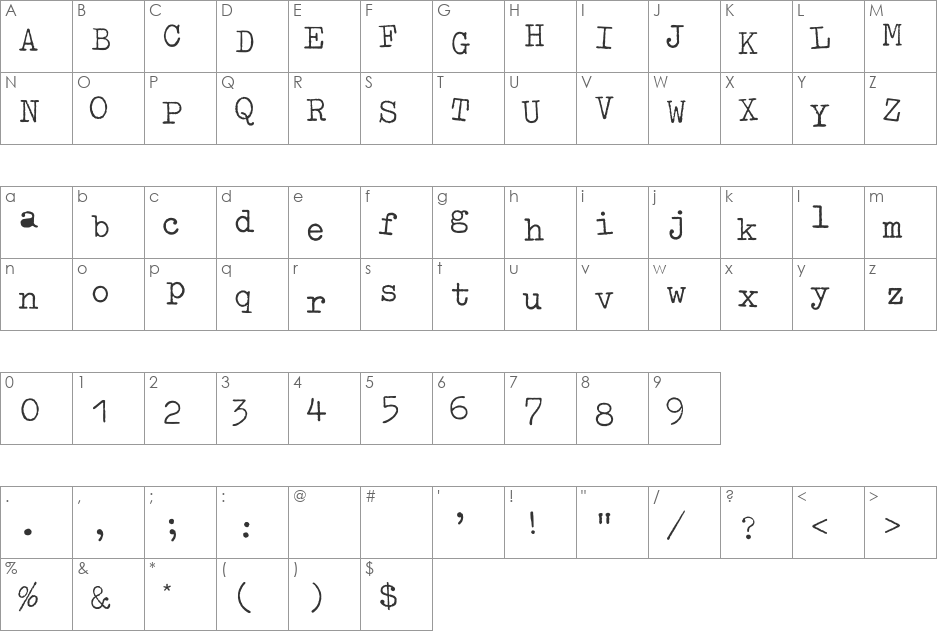 Typewriter font character map preview