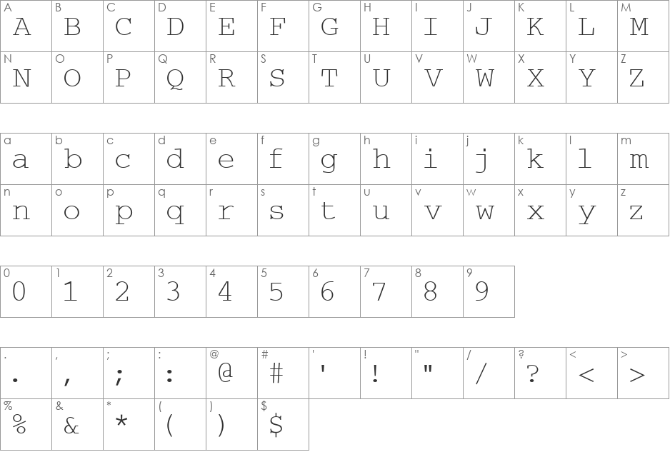 Typewriter font character map preview