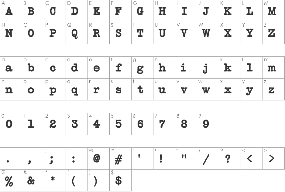 Typewriter font character map preview