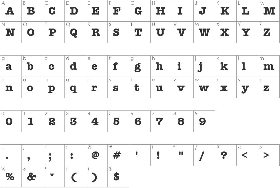 Typewriter font character map preview