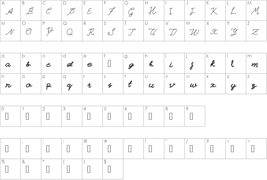 Typewriter font character map preview