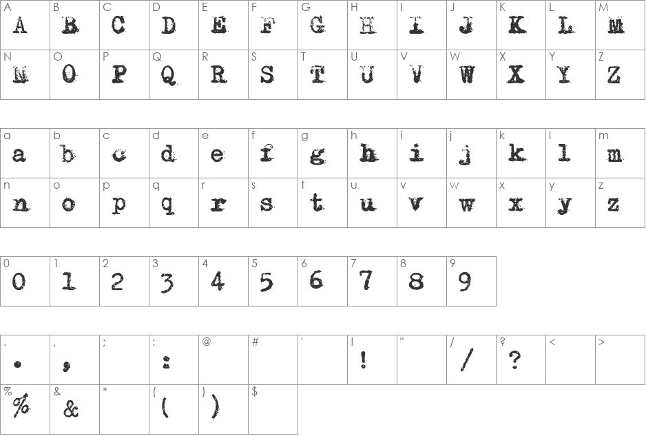 Typewriter - Remington RIVIERA font character map preview