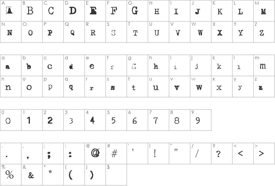 Typewriter from 286 font character map preview