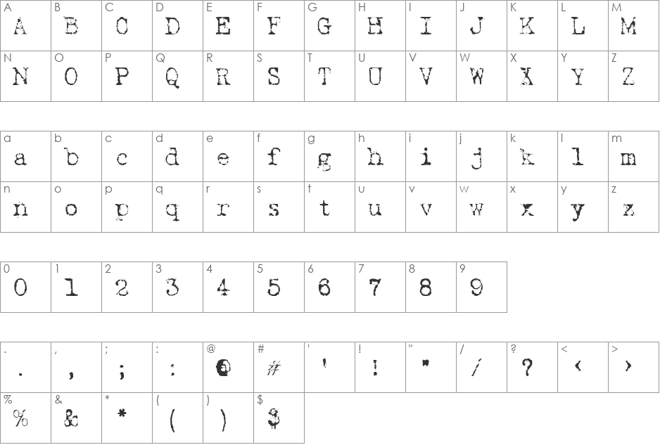 Typewriter New Roman font character map preview