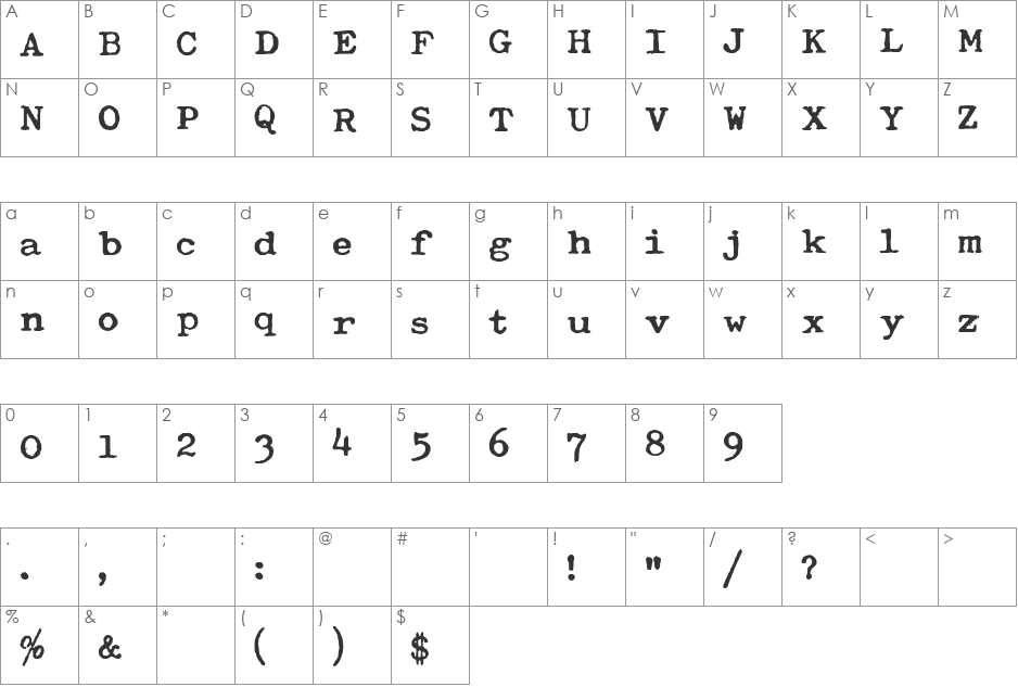 Typewriter Royal 200 font character map preview