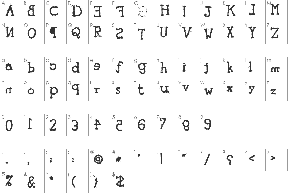 tYpEwRiTeR's ReVeNgE! font character map preview