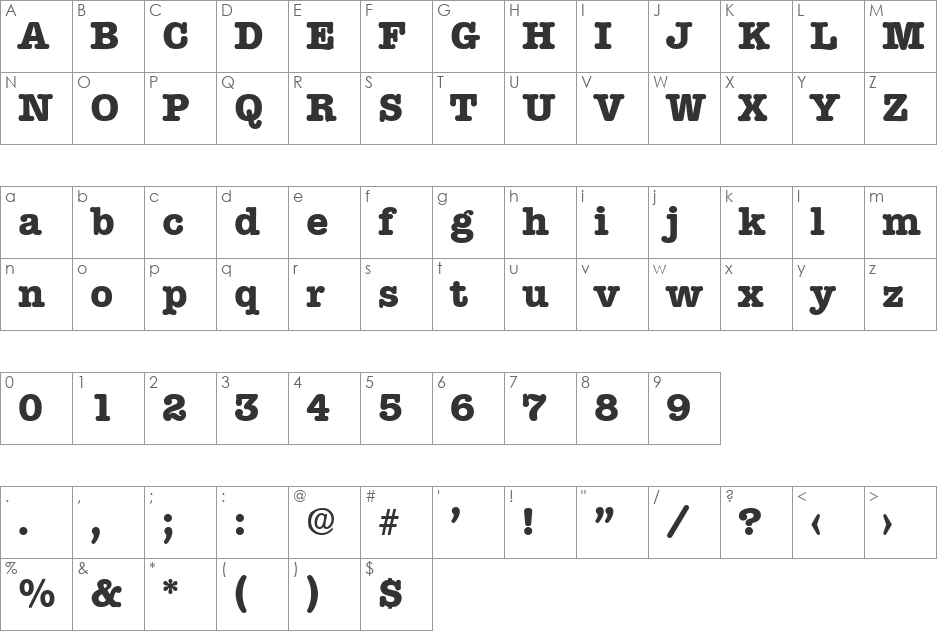 Typewriter-Bold font character map preview