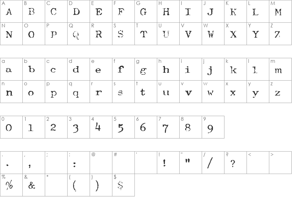 Typewriter-Font (Royal 200) font character map preview