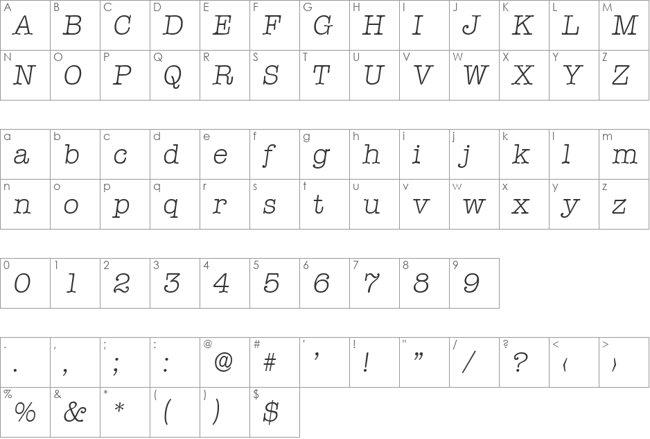 Typewriter-LightIta font character map preview