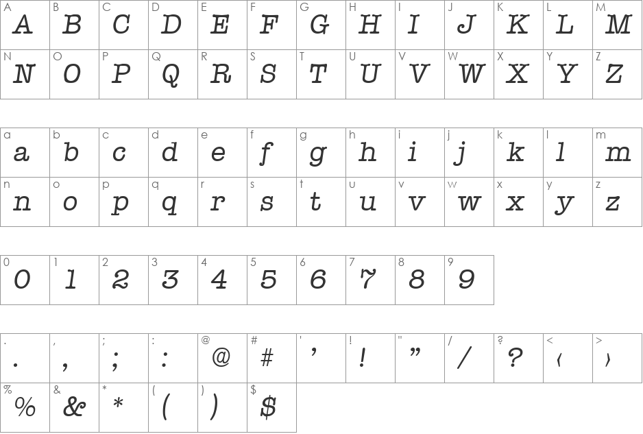 Typewriter-RegularIta font character map preview