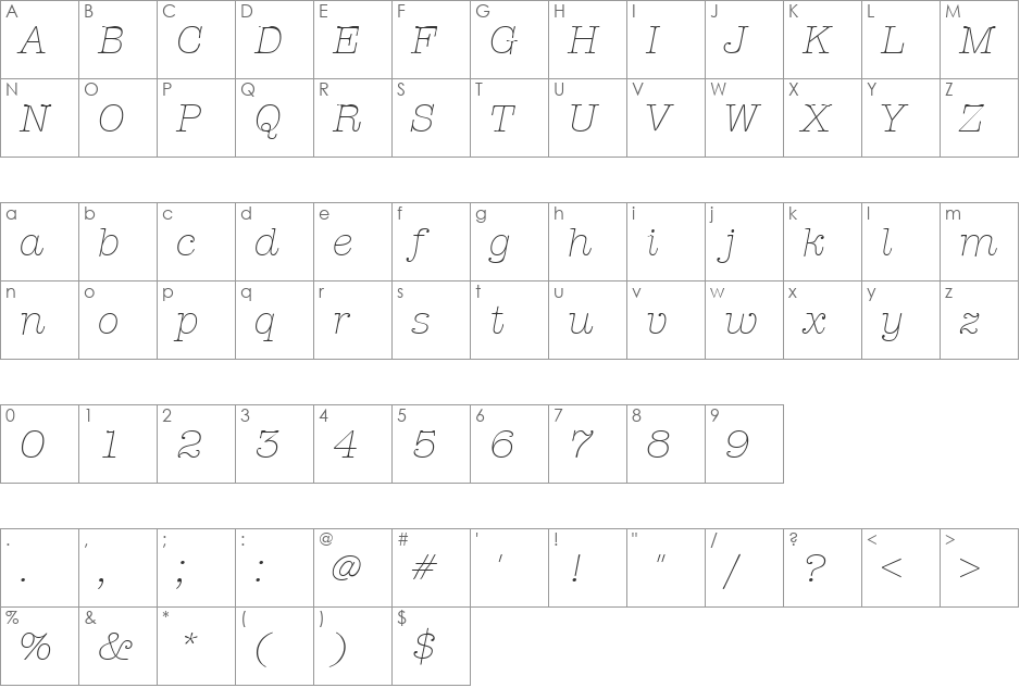 TypewriterL font character map preview